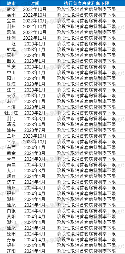 微信图片_20240422111043.png