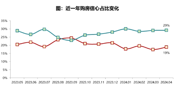 微信截图_20240515094003.png