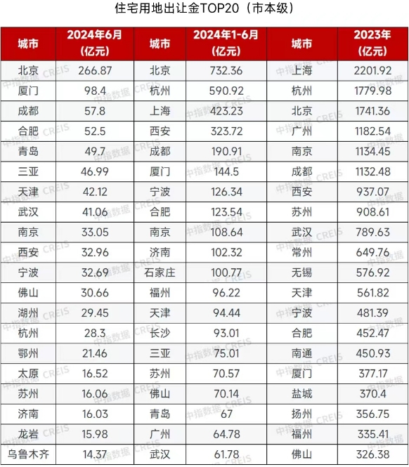 微信截图_20240718163834.png
