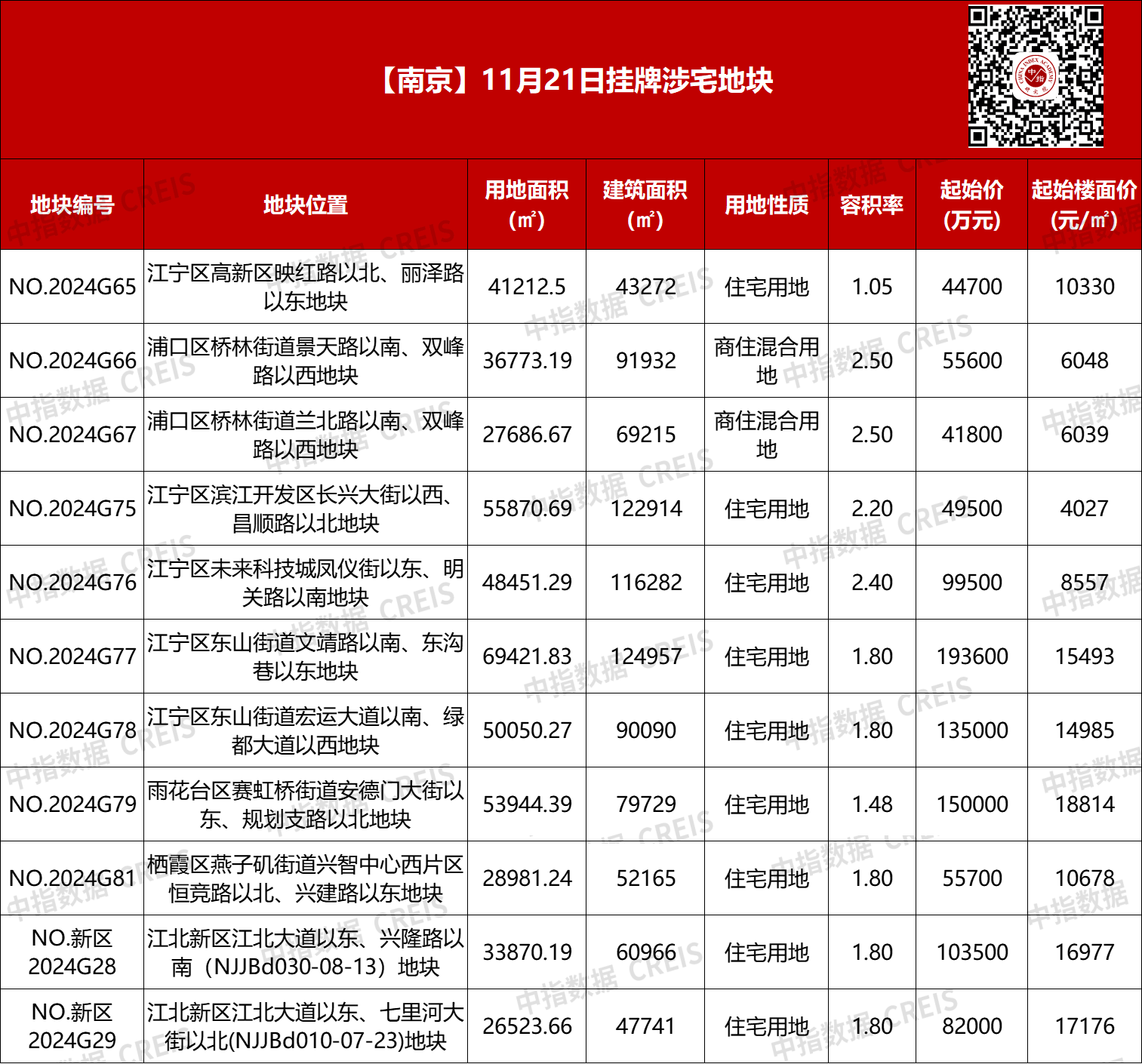 微信图片_20241122163826.png