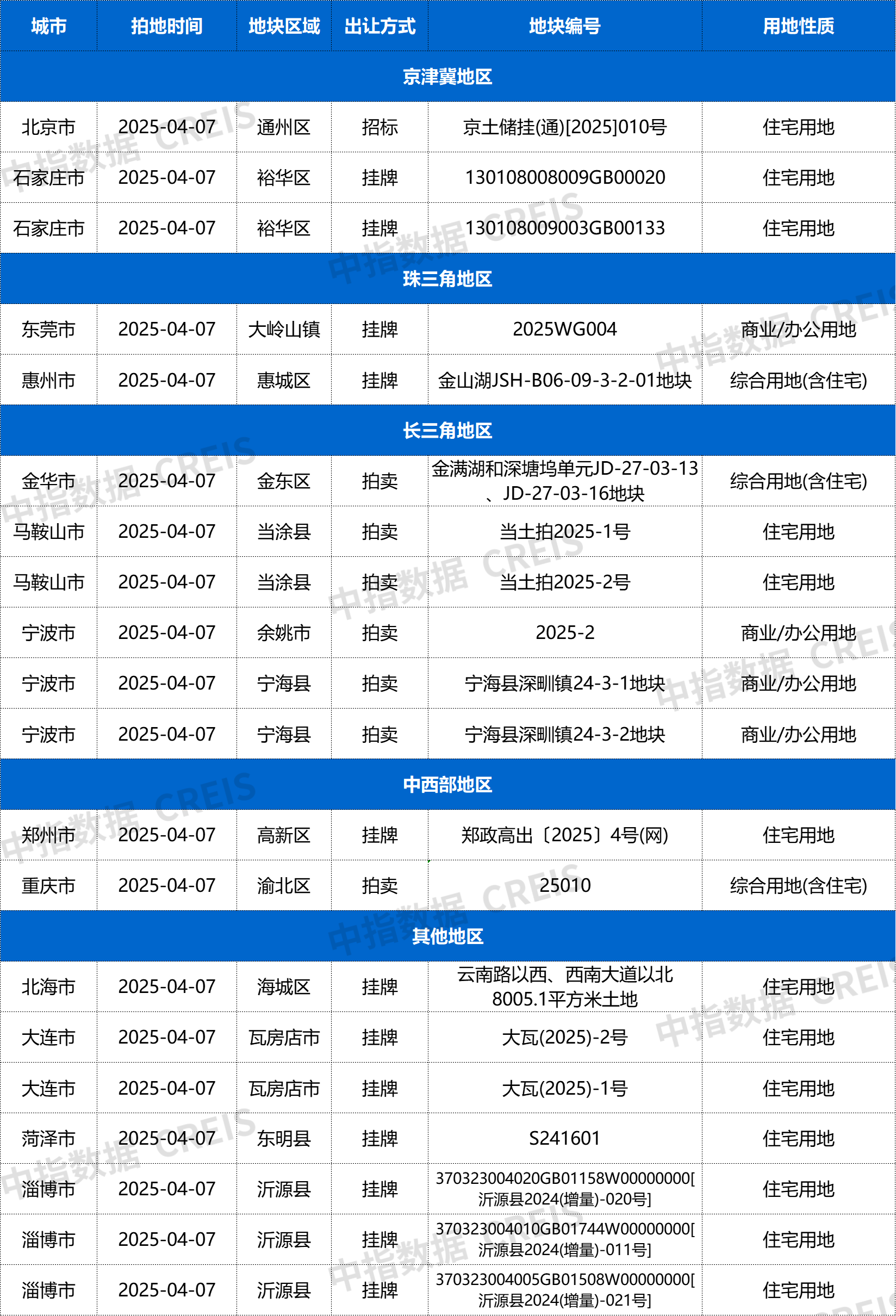 微信图片_20250403141749.png