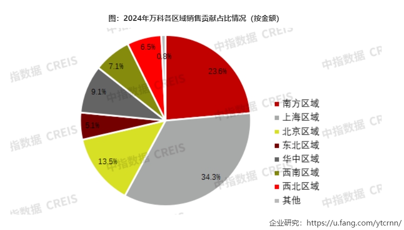 微信截图_20250407100154.png