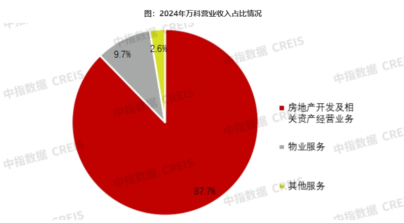 微信截图_20250407100112.png