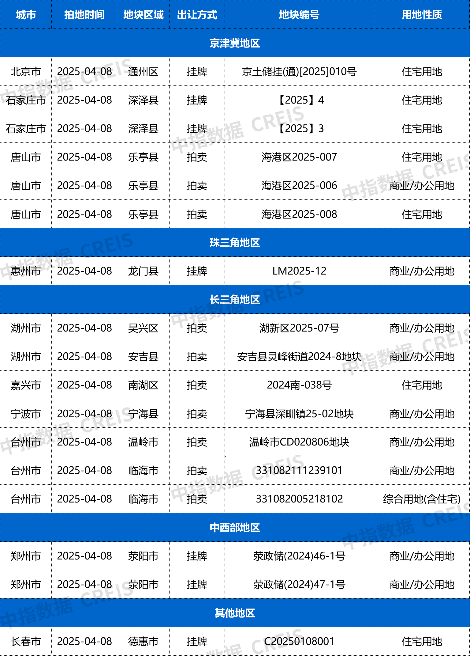 微信图片_20250407105559.png