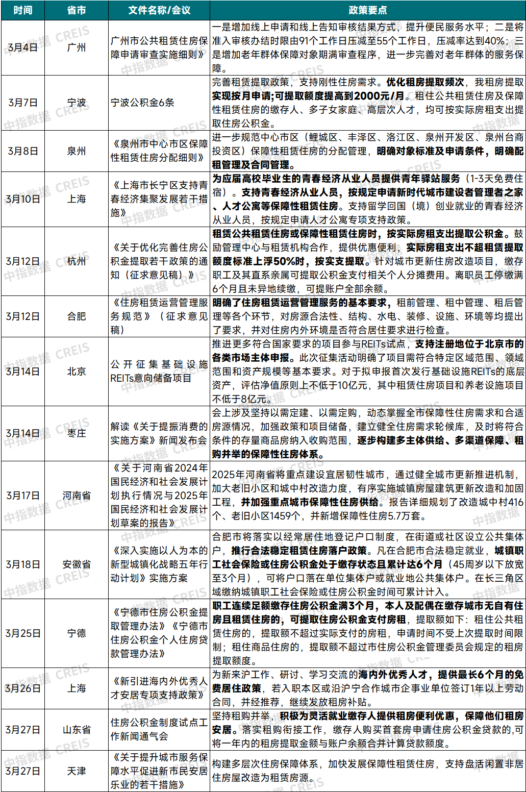 微信图片_20250408094326.png