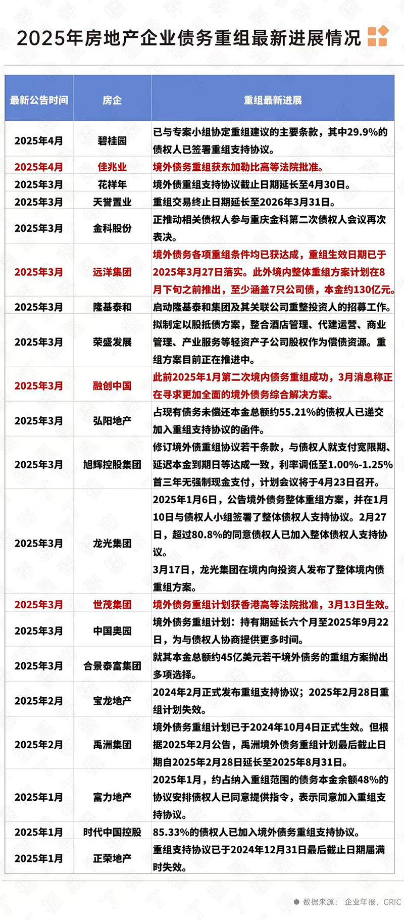 城楼网1.jpg