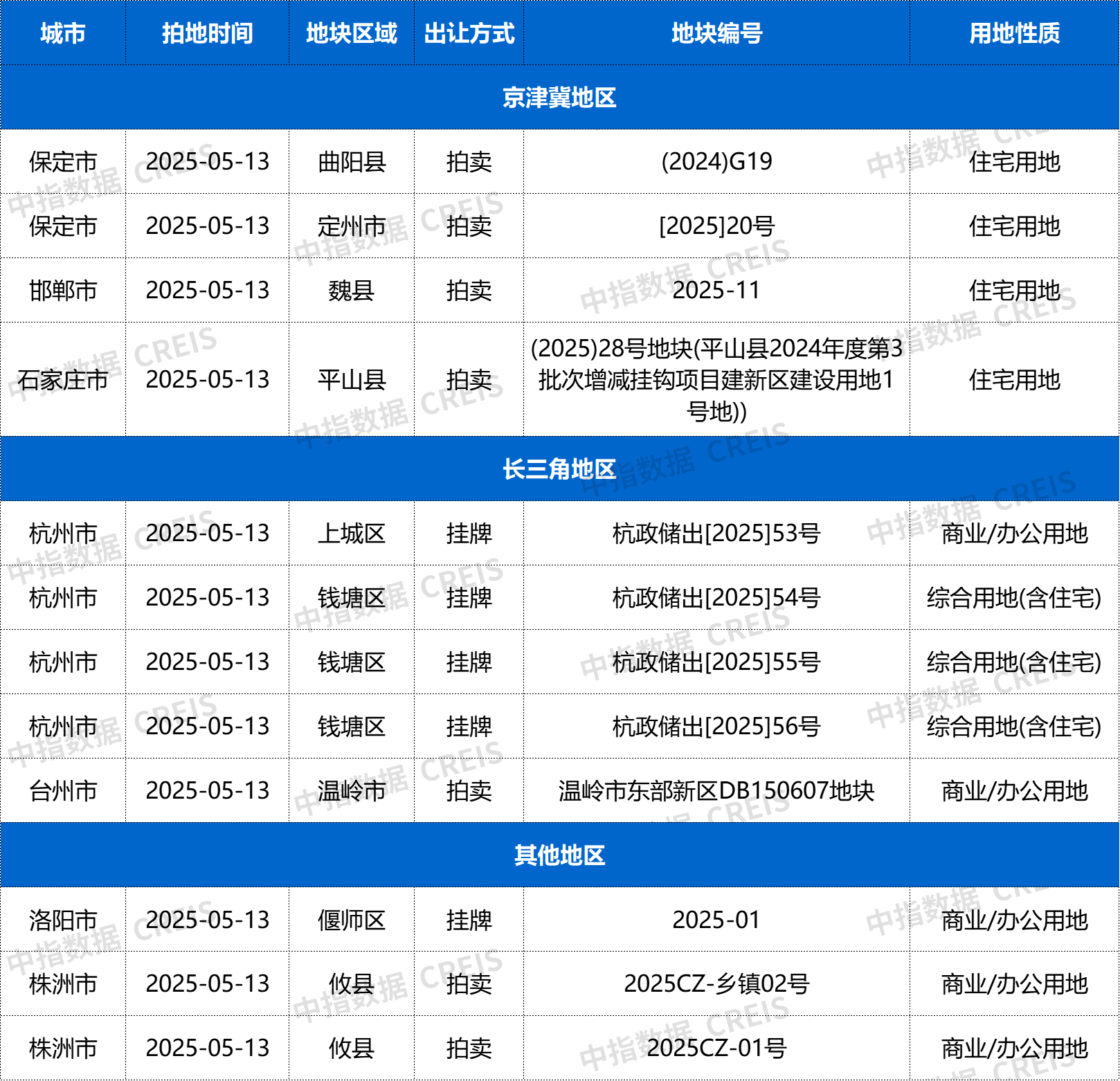 微信图片_20250512115840.png