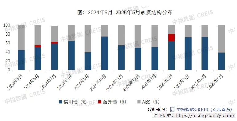 微信截图_20250605145438.png