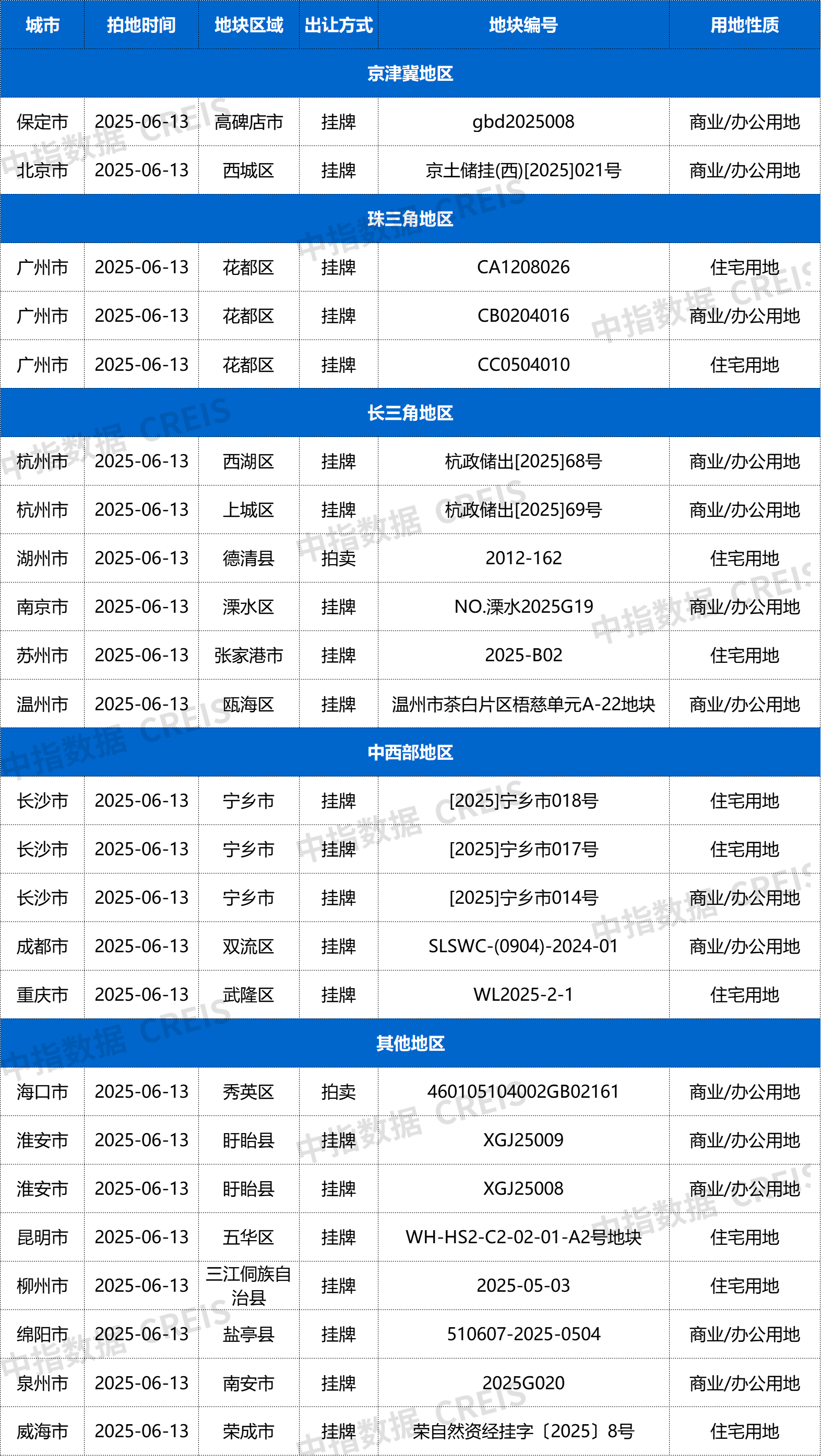 微信图片_20250612135415.png