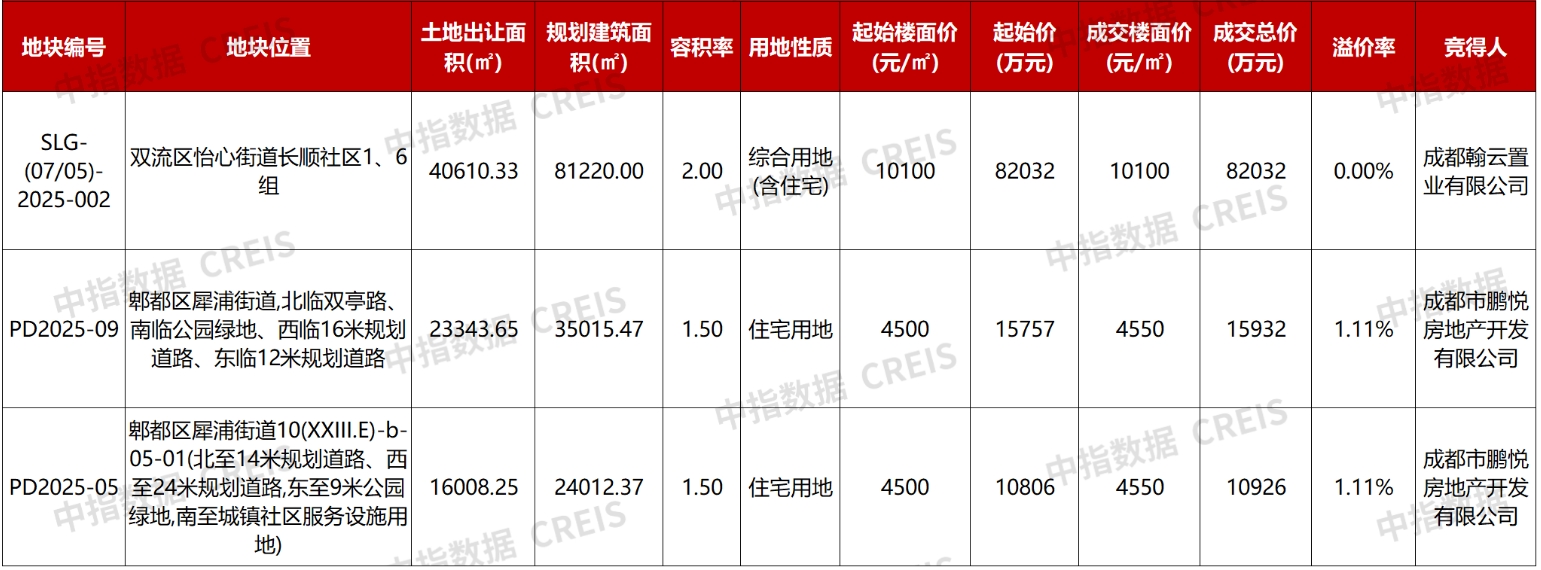 微信截图_20250624141359.png