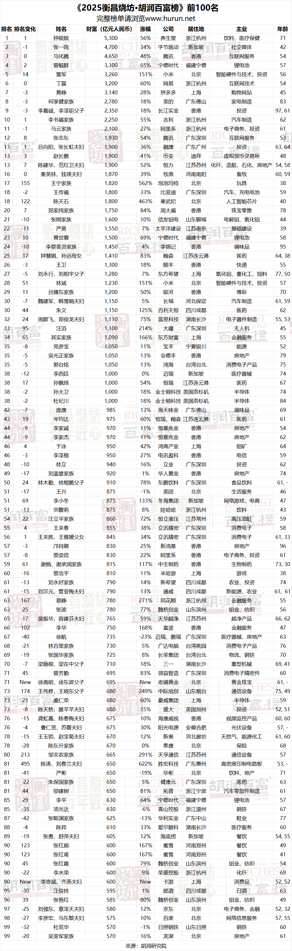 微信图片_20251028120804_11329_29.png